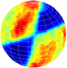 Sub-Tomogram Alignment Using Spherical Harmonics